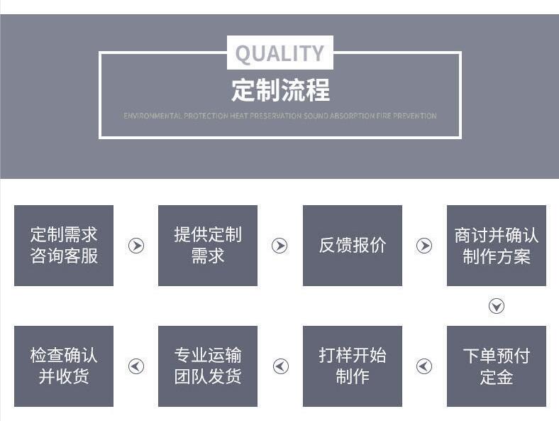 <a href=http://www.zuizhineng.cn/e/tags/?tagname=%E5%8F%AF%E6%8B%86%E5%8D%B8%E4%BF%9D%E6%B8%A9%E8%A1%A3 target=_blank class=infotextkey><a href=http://www.zuizhineng.cn/e/tags/?tagname=%E5%8F%AF%E6%8B%86%E5%8D%B8%E4%BF%9D%E6%B8%A9%E8%A1%A3 target=_blank class=infotextkey>可拆卸<a href=http://www.zuizhineng.cn/e/tags/?tagname=%E4%BF%9D%E6%B8%A9%E8%A1%A3 target=_blank class=infotextkey>保溫衣</a></a></a>