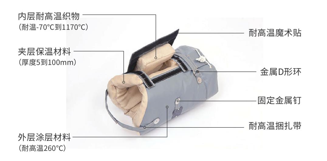 <a href=http://www.zuizhineng.cn/e/tags/?tagname=%E9%98%80%E9%97%A8%E4%BF%9D%E6%B8%A9%E5%A5%97 target=_blank class=infotextkey><a href=http://www.zuizhineng.cn/e/tags/?tagname=%E9%98%80%E9%97%A8%E4%BF%9D%E6%B8%A9 target=_blank class=infotextkey>閥門保溫</a>套</a>