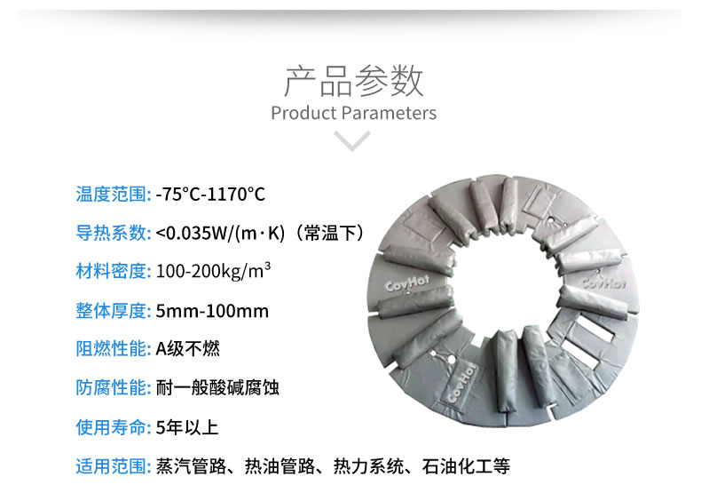 <a href=http://www.zuizhineng.cn/e/tags/?tagname=%E7%A1%AB%E5%8C%96%E6%9C%BA%E4%BF%9D%E6%B8%A9 target=_blank class=infotextkey>硫化機保溫</a>衣